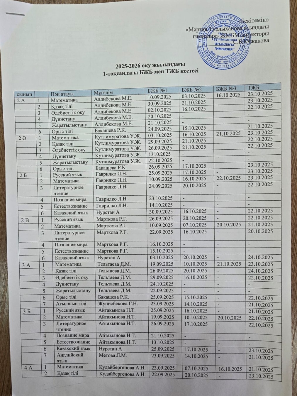 a5210728 e149 44c6 8da8 dc5b2a3d724b