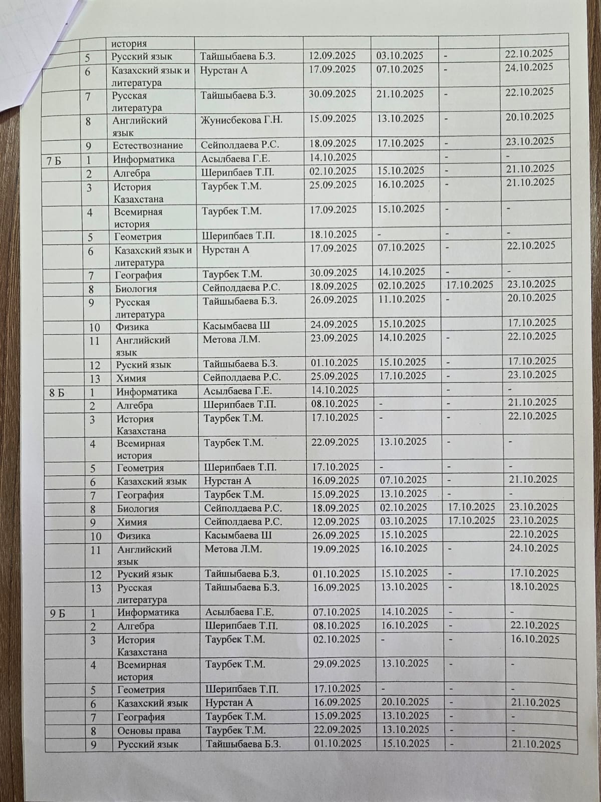 1333b1bb 5b30 4b21 b559 1a2393d33e85