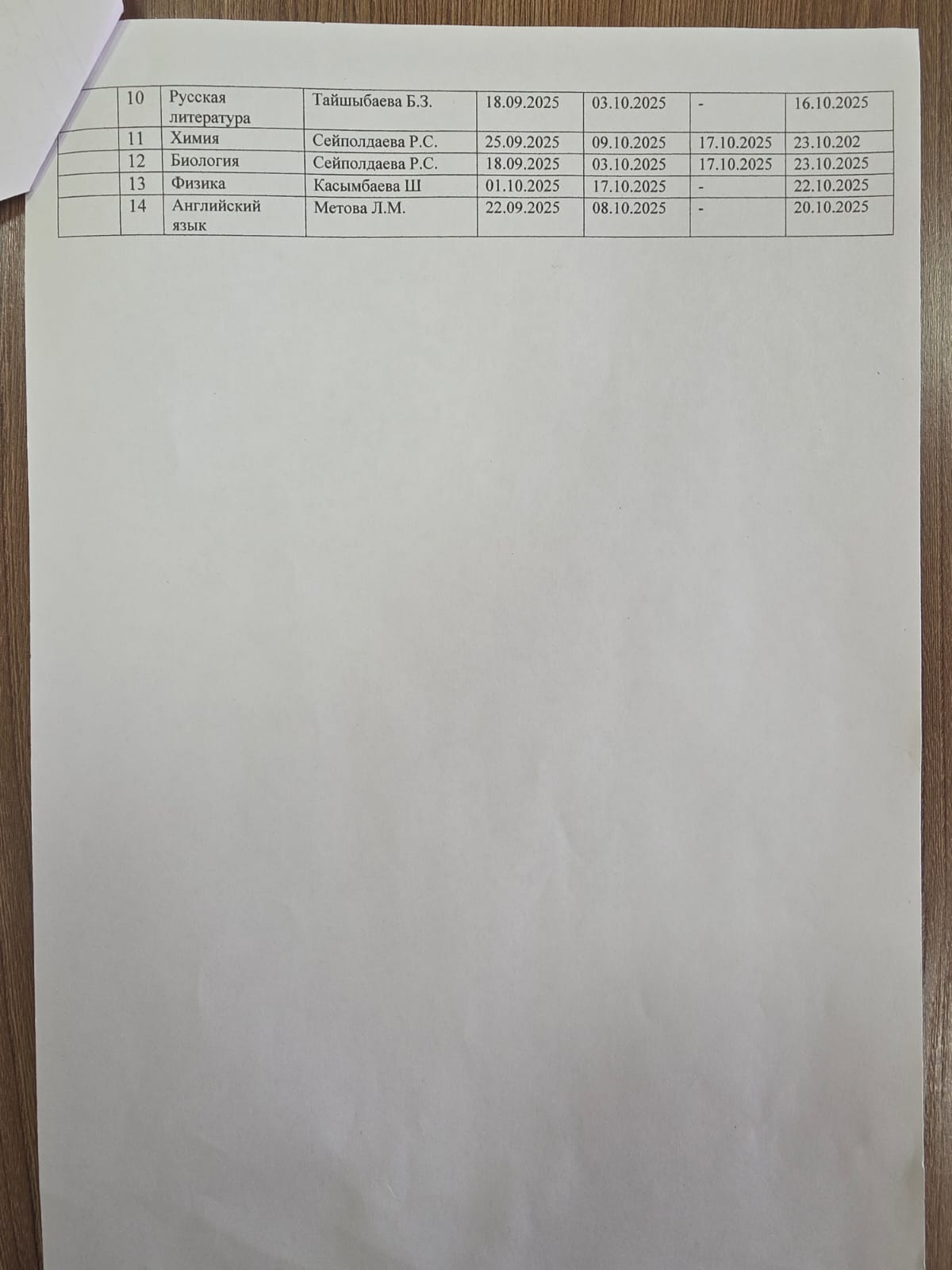 2f54f229 6adb 43f8 bc4d 8aa4b676b12c