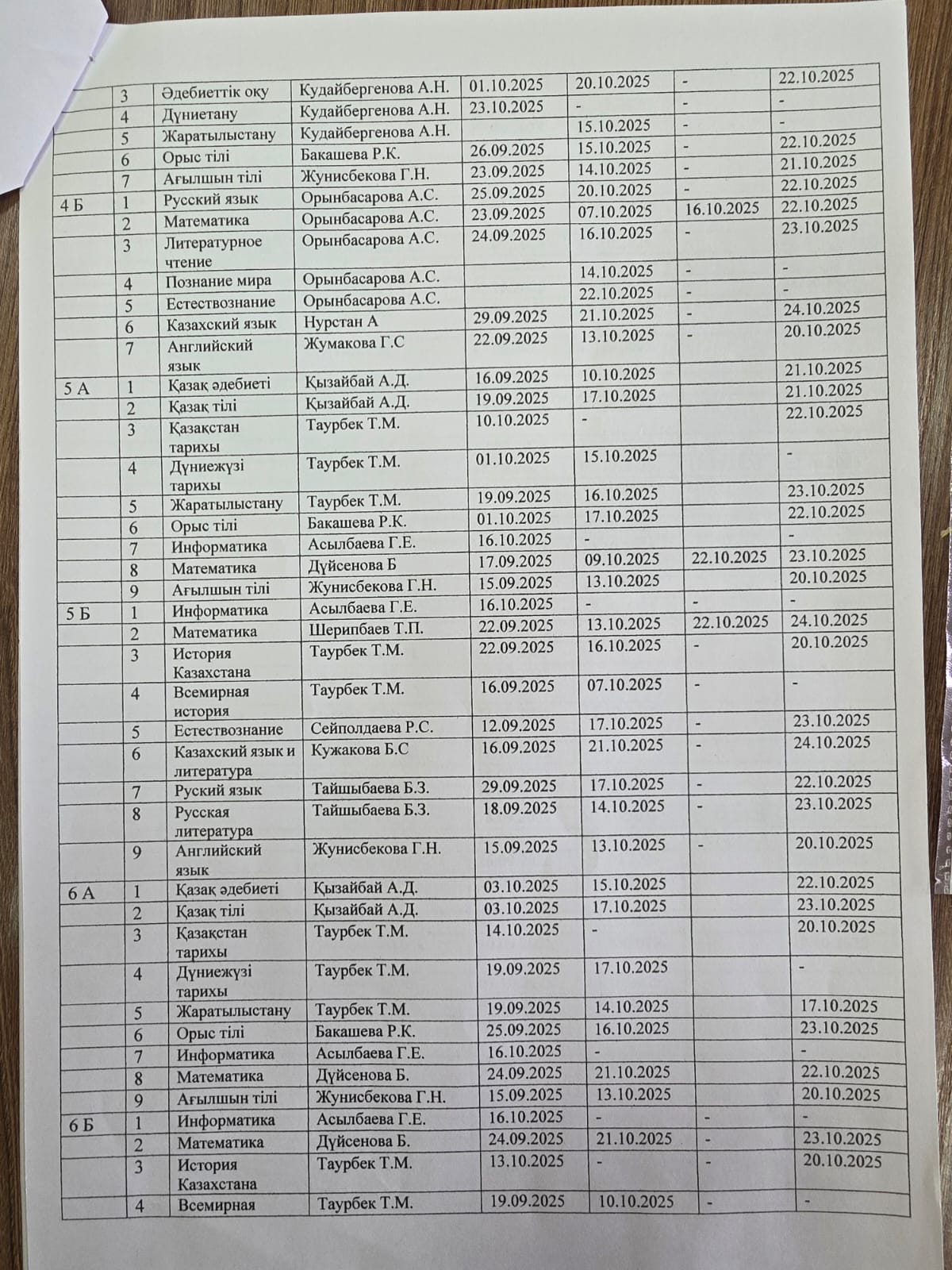 e2279348 bbf7 4522 bebb a58037ef2090